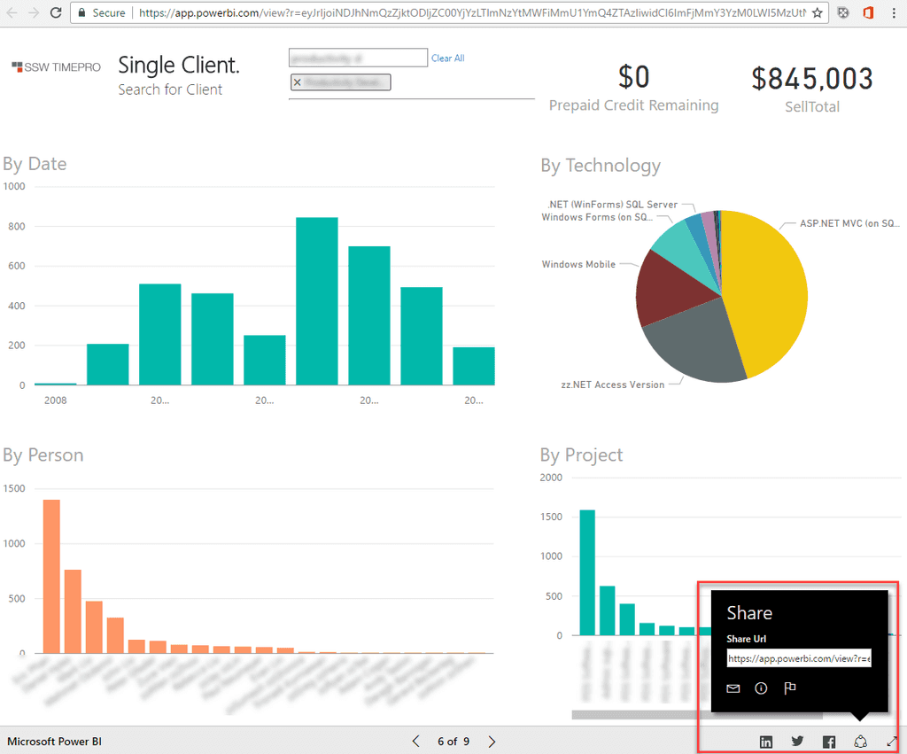 Do you know how to share links to specific tabs in Power BI reports